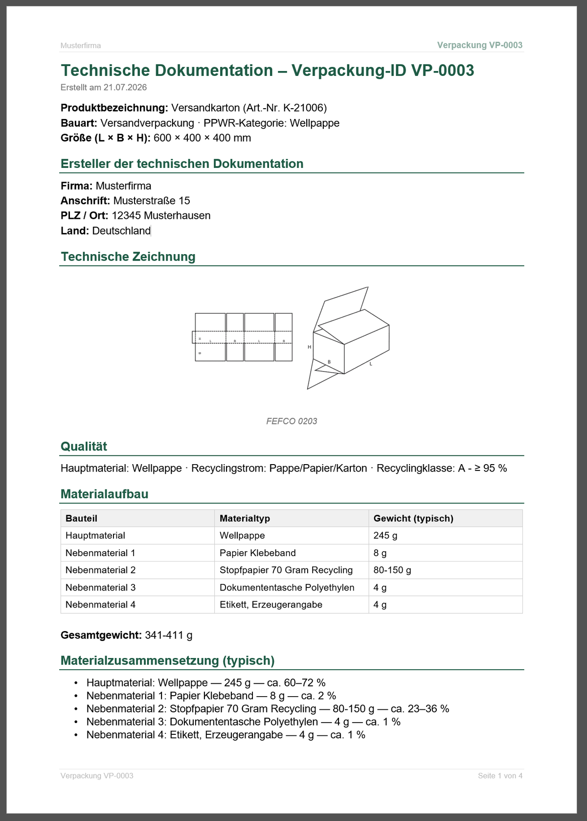 Technical documentation (with your data)