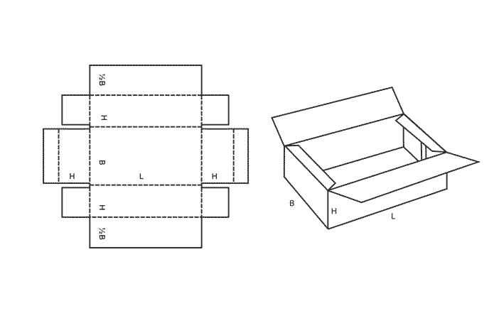 FEFCO 0415 (Wellpappe-Bauart-Skizze)